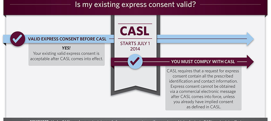 what-is-a-consent-letter-types-and-format-marketing91